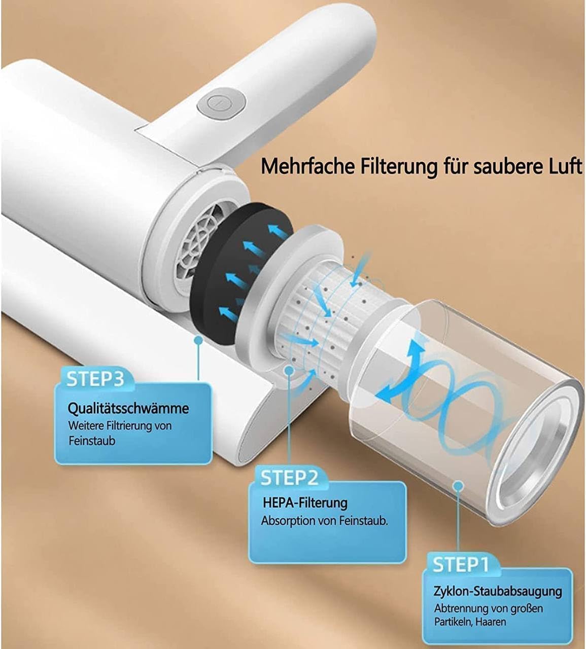Portable Handheld Dust & Mite Remover – Wireless Rechargeable Vacuum Cleaner with Dust Suction Brush